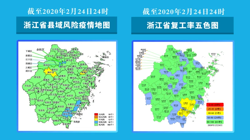 浙江省疫情五色图